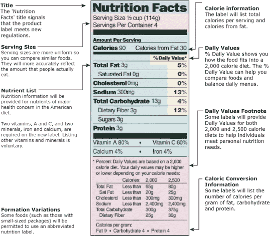 Food Label Lg-REV