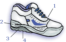 Sneaker